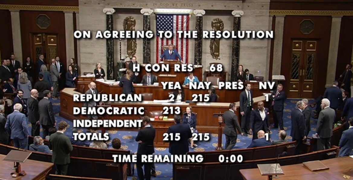 U.S. Capitol chamber during a tied vote