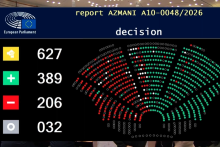 European Parliament building in Brussels during a migration policy debate